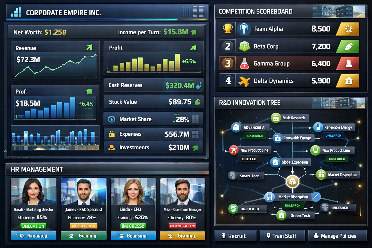 Fin_Empire