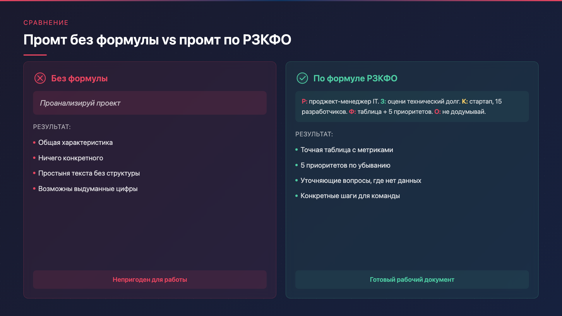 До/после